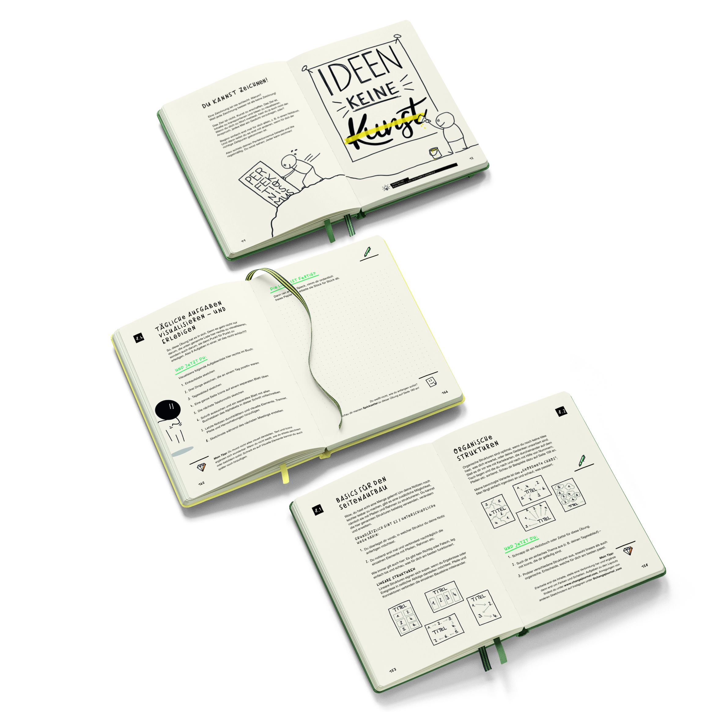 Leuchtturm Sketchnote