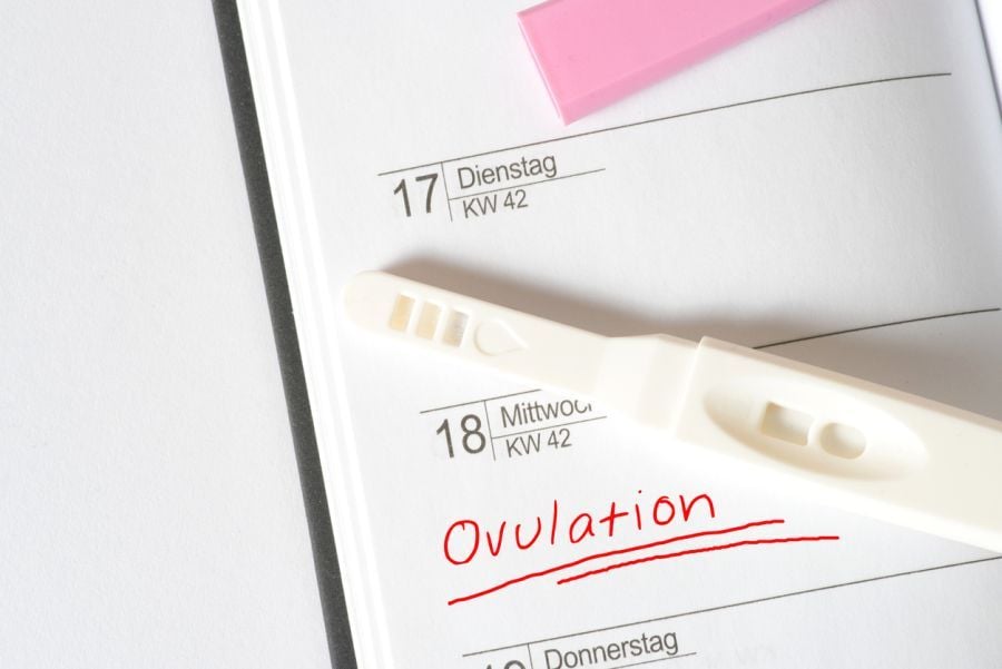 Am tag ovulationstest selben positiv eisprung Eisprung